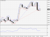 USDCHF.aDaily.png