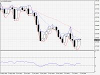 AUDUSD.aDaily.png