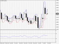 EURCAD.aDaily.png