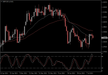 GBPUSD.aDaily.png