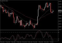 USDCHF.aDaily.png