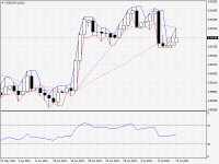 USDCHF.aDaily.png