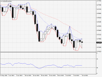 AUDUSD.aDaily.png