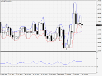 EURCAD.aDaily.png