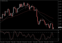 EURUSD.aDaily.png