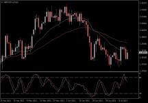 GBPUSD.aDaily.png