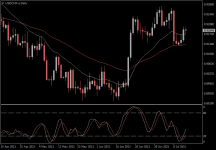 USDCHF.aDaily.png