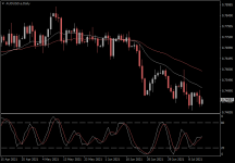 AUDUSD.aDaily.png