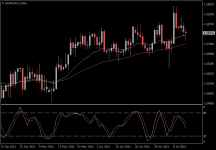 EURAUD.aDaily.png