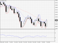 NZDUSD.aDaily.png