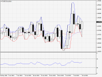 EURCAD.aDaily.png