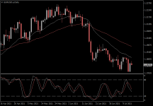 EURUSD.aDaily.png