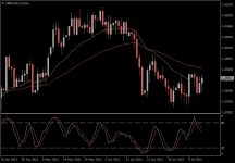 GBPUSD.aDaily.png