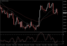 USDCHF.aDaily.png