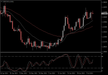 USDCAD.aDaily.png