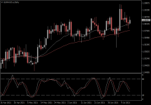 EURAUD.aDaily.png