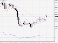 XAUUSD.aDaily.png