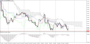 AUDUSD_stH4.png