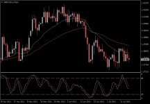 GBPUSD.aDaily.png