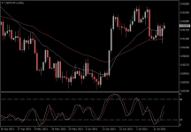 USDCHF.aDaily.png