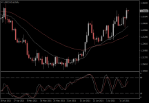 USDCAD.aDaily.png