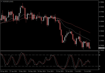 AUDUSD.aDaily.png