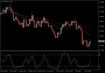 EURCHF.aDaily.png