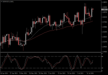 EURAUD.aDaily.png