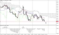 AUDUSD_stH4.png