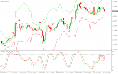 USDCADH1.png