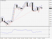 USDCHF.aDaily.png