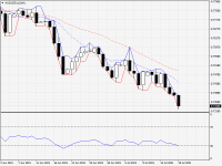 AUDUSD.aDaily.png