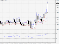 EURCAD.aDaily.png