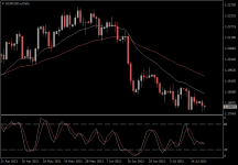 EURUSD.aDaily.png