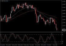 GBPUSD.aDaily.png