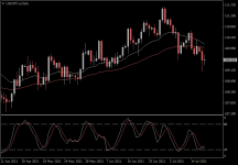 USDJPY.aDaily.png