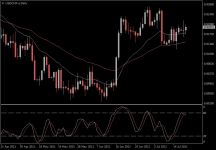 USDCHF.aDaily.png