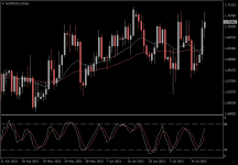 EURNZD.aDaily.png