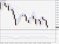 NZDUSD.aDaily.png