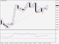 USDCHF.aDaily.png