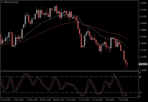 GBPUSD.aDaily.png