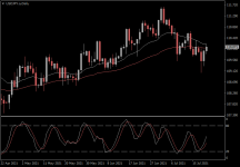 USDJPY.aDaily.png