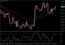 USDCHF.aDaily.png