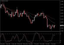 EURCHF.aDaily.png