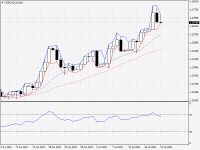 USDCAD.aDaily.png