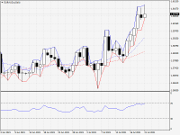 EURAUD.aDaily.png