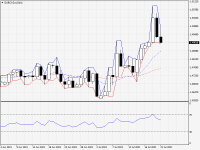 EURCAD.aDaily.png