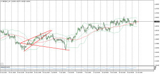 GBPAUD_iH1.png