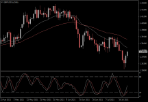 GBPUSD.aDaily.png