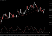 USDJPY.aDaily.png